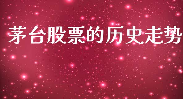 茅台股票的历史走势_https://www.lansai.wang_基金理财_第1张