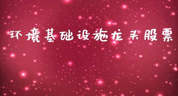 环境基础设施龙头股票_https://www.lansai.wang_恒生指数_第1张