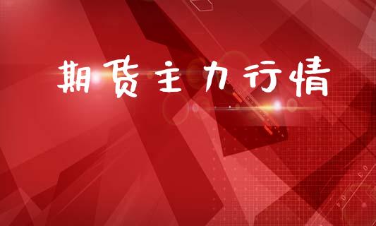 期货主力行情_https://www.lansai.wang_期货学院_第1张