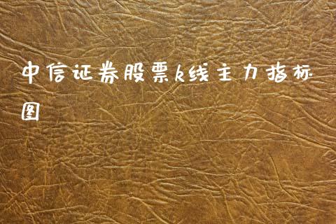 中信证券股票k线主力指标图_https://www.lansai.wang_期货行情_第1张