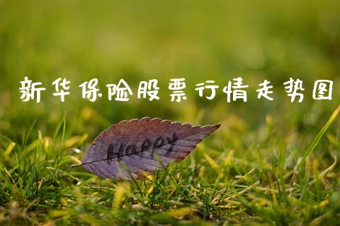 新华保险股票行情走势图_https://www.lansai.wang_股票问答_第1张