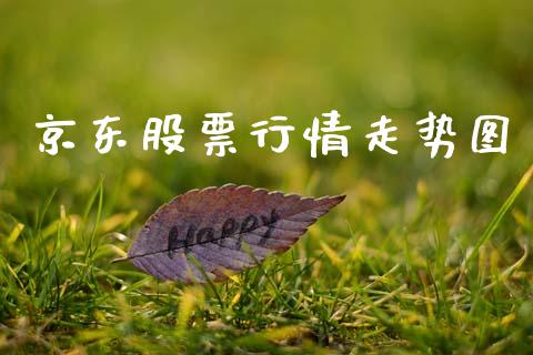 京东股票行情走势图_https://www.lansai.wang_股票知识_第1张