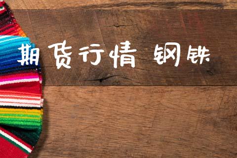 期货行情 钢铁_https://www.lansai.wang_期货品种_第1张