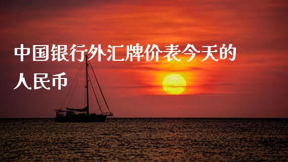 中国银行外汇牌价表今天的人民币_https://www.lansai.wang_期货行情_第1张