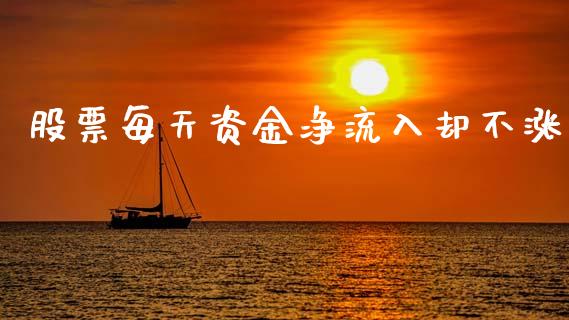 股票每天资金净流入却不涨_https://www.lansai.wang_恒生指数_第1张