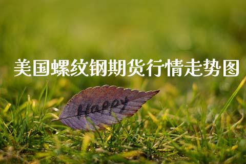 美国螺纹钢期货行情走势图_https://www.lansai.wang_未分类_第1张