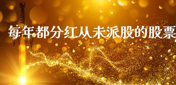 每年都分红从未派股的股票_https://www.lansai.wang_期货行情_第1张