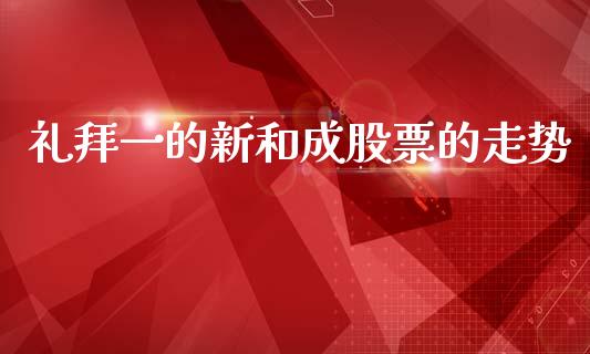 礼拜一的新和成股票的走势_https://www.lansai.wang_期货行情_第1张