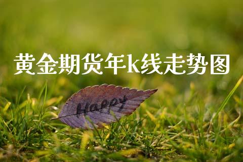 黄金期货年k线走势图_https://www.lansai.wang_期货行情_第1张