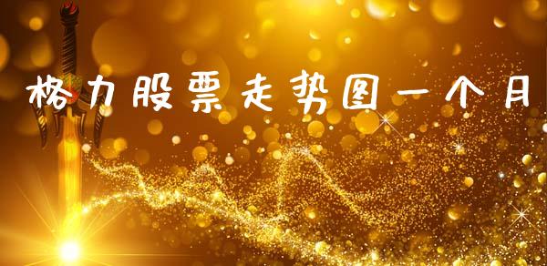 格力股票走势图一个月_https://www.lansai.wang_股票问答_第1张
