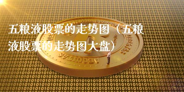 五粮液股票的走势图（五粮液股票的走势图大盘）_https://www.lansai.wang_股票知识_第1张