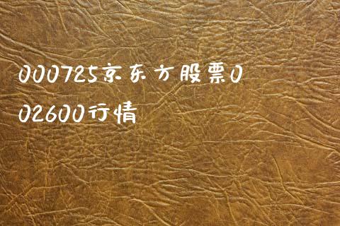 000725京东方股票002600行情_https://www.lansai.wang_期货行情_第1张