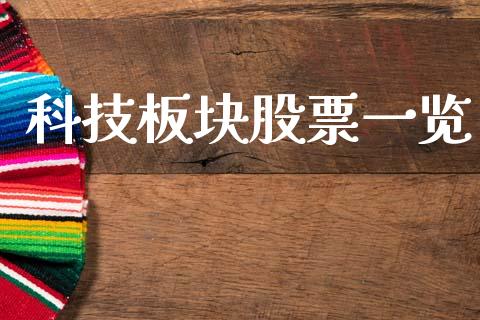 科技板块股票一览_https://www.lansai.wang_期货行情_第1张