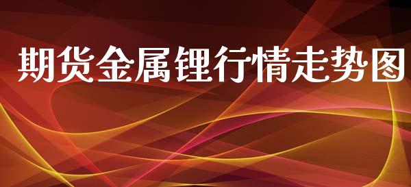 期货金属锂行情走势图_https://www.lansai.wang_未分类_第1张