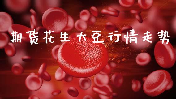 期货花生大豆行情走势_https://www.lansai.wang_期货学院_第1张