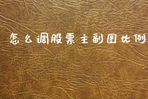 怎么调股票主副图比例_https://www.lansai.wang_期货资讯_第1张