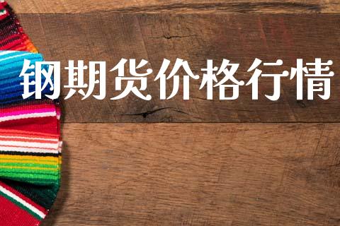 钢期货价格行情_https://www.lansai.wang_股指期货_第1张