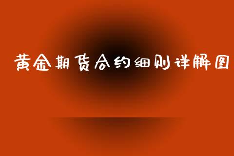 黄金期货合约细则详解图_https://www.lansai.wang_期货行情_第1张
