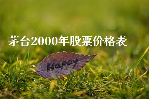 茅台2000年股票价格表_https://www.lansai.wang_期货资讯_第1张