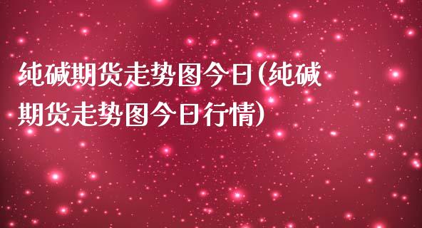 纯碱期货走势图今日(纯碱期货走势图今日行情)_https://www.lansai.wang_期货行情_第1张