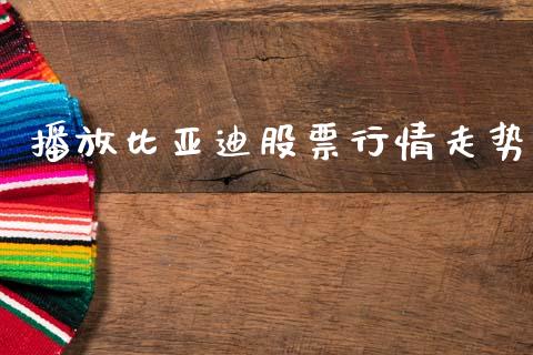 播放比亚迪股票行情走势_https://www.lansai.wang_股票知识_第1张