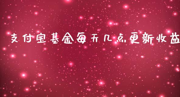 支付宝基金每天几点更新收益_https://www.lansai.wang_基金理财_第1张