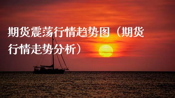 期货震荡行情趋势图（期货行情走势分析）_https://www.lansai.wang_期货行情_第1张