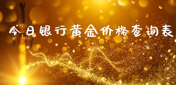 今日银行黄金价格查询表_https://www.lansai.wang_期货资讯_第1张