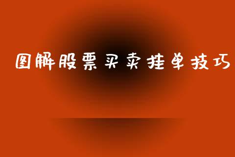 图解股票买卖挂单技巧_https://www.lansai.wang_股票问答_第1张