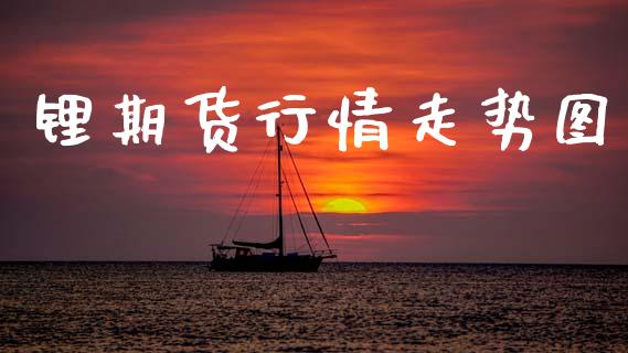 锂期货行情走势图_https://www.lansai.wang_恒生指数_第1张