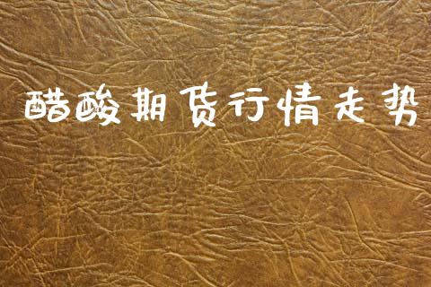 醋酸期货行情走势_https://www.lansai.wang_期货品种_第1张