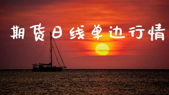 期货日线单边行情_https://www.lansai.wang_未分类_第1张