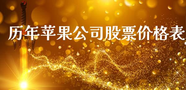 历年苹果公司股票价格表_https://www.lansai.wang_恒生指数_第1张