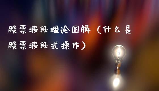 股票波段理论图解（什么是股票波段式操作）_https://www.lansai.wang_股票知识_第1张