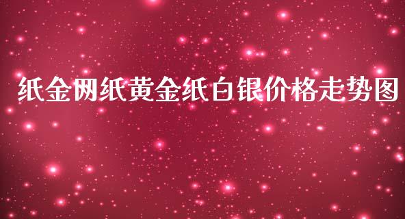 纸金网纸黄金纸白银价格走势图_https://www.lansai.wang_期货资讯_第1张