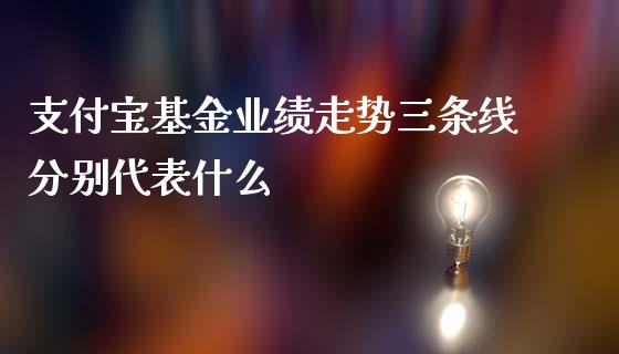 支付宝基金业绩走势三条线分别代表什么_https://www.lansai.wang_基金理财_第1张