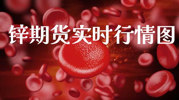 锌期货实时行情图_https://www.lansai.wang_恒生指数_第1张