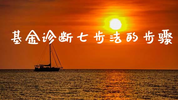 基金诊断七步法的步骤_https://www.lansai.wang_基金理财_第1张