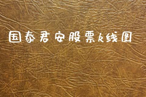 国泰君安股票k线图_https://www.lansai.wang_基金理财_第1张
