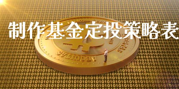 制作基金定投策略表_https://www.lansai.wang_基金理财_第1张