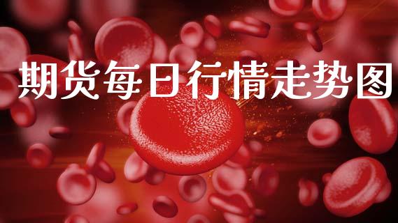 期货每日行情走势图_https://www.lansai.wang_期货行情_第1张