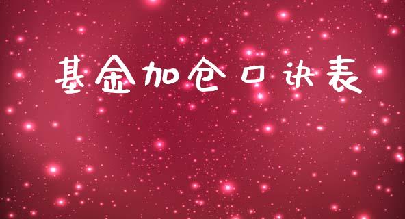 基金加仓口诀表_https://www.lansai.wang_基金理财_第1张