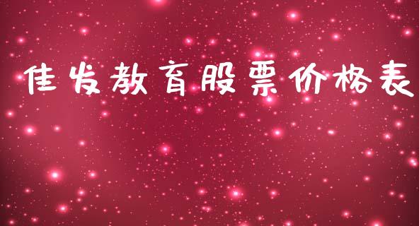 佳发教育股票价格表_https://www.lansai.wang_期货行情_第1张