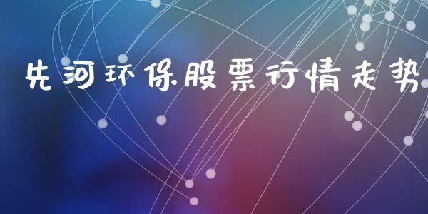 先河环保股票行情走势_https://www.lansai.wang_股票知识_第1张