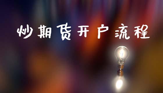 炒期货开户流程_https://www.lansai.wang_期货资讯_第1张