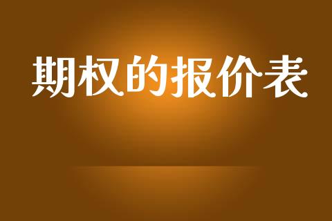 期权的报价表_https://www.lansai.wang_股票知识_第1张