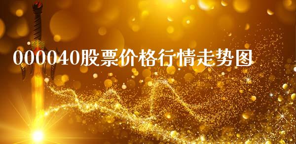 000040股票价格行情走势图_https://www.lansai.wang_期货行情_第1张