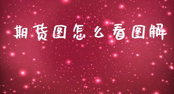 期货图怎么看图解_https://www.lansai.wang_恒生指数_第1张