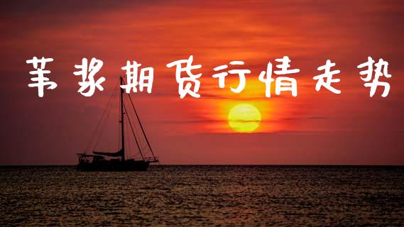 苇浆期货行情走势_https://www.lansai.wang_期货学院_第1张