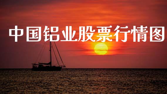 中国铝业股票行情图_https://www.lansai.wang_股票问答_第1张